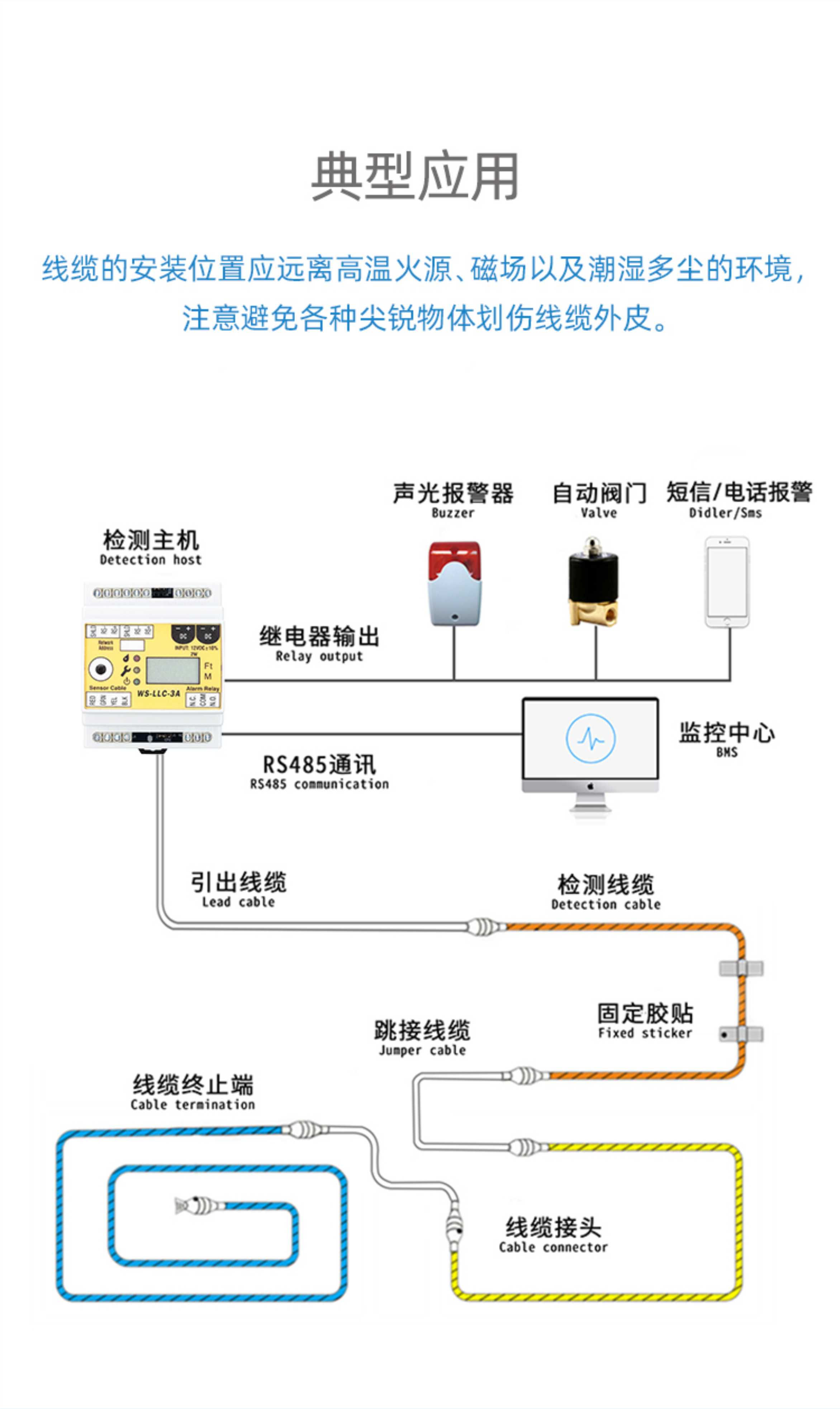 SPD-2001酸碱泄露感应线,酸碱泄露感应线