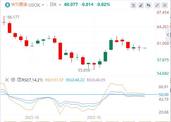 Trump reveals huge deal, ECB holds firm for third consecutive meeting(图5) Trump reveals huge deal, ECB holds firm for third consecutive meeting(图5)