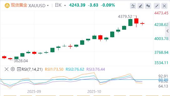 Trump imposes 25% tariff on imported medium and heavy trucks, dollar below 900 mark(图3)
