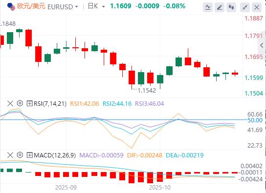 The US dollar breaks through the 99 mark, and the US heavy data is www.ehadb.cning tonight!(图1) The US dollar breaks through the 99 mark, and the US heavy data is www.ehadb.cning tonight!(图1)