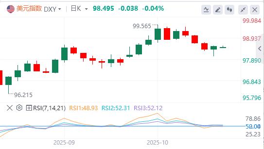 Trump imposes 25% tariff on imported medium and heavy trucks, dollar below 900 mark(图1)