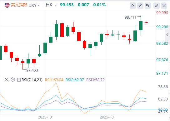Trump reveals huge deal, ECB holds firm for third consecutive meeting(图1) Trump reveals huge deal, ECB holds firm for third consecutive meeting(图1)