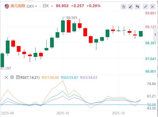 The Fed & ECB interest rate decisions are www.ehadb.cning!(图1) The Fed & ECB interest rate decisions are www.ehadb.cning!(图1)