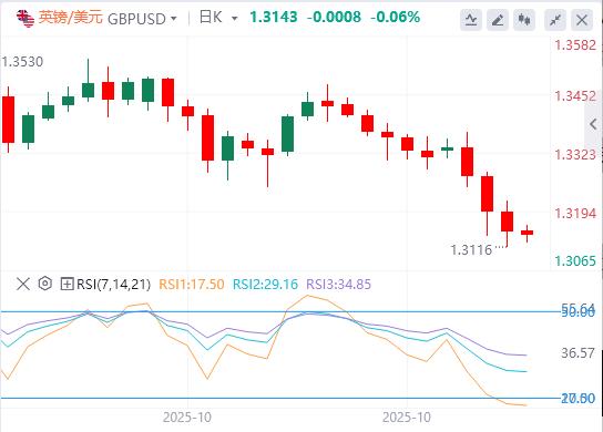 Dollar holds on to weekly gains as central bank dust settles(图1) Dollar holds on to weekly gains as central bank dust settles(图1)