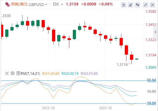 Trump reveals huge deal, ECB holds firm for third consecutive meeting(图3) Trump reveals huge deal, ECB holds firm for third consecutive meeting(图3)